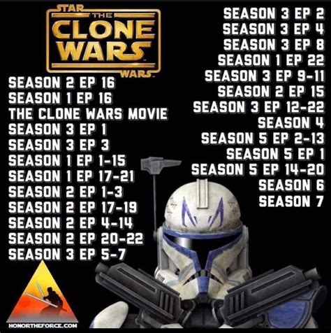 how to watch star wars in order with clone wars|star wars the clone chronological.